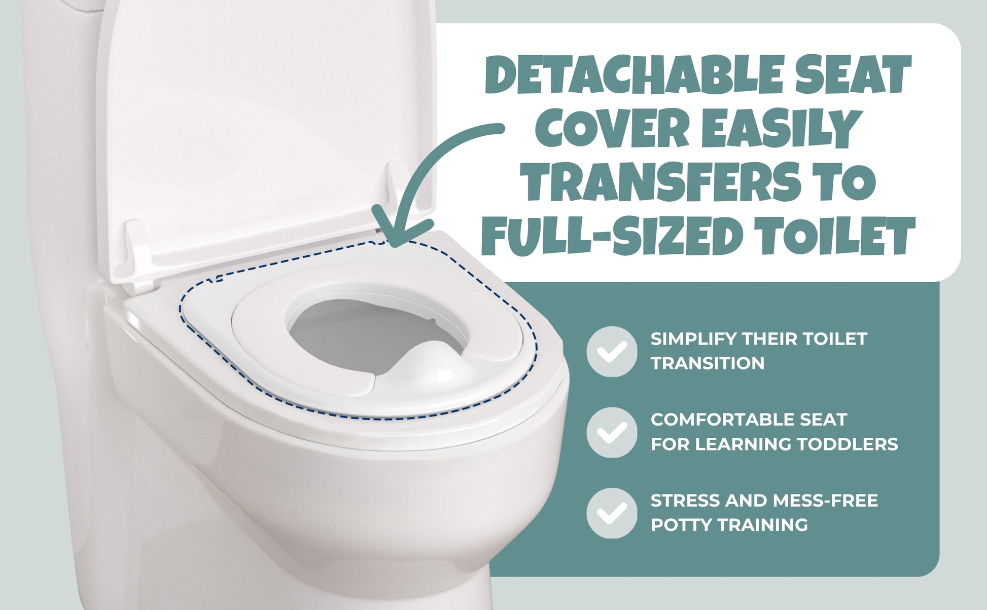 A white toilet with a detachable seat cover shown on a light gray background, alongside marketing text that says the cover easily transfers to a full-sized toilet and lists benefits for toilet transition.
